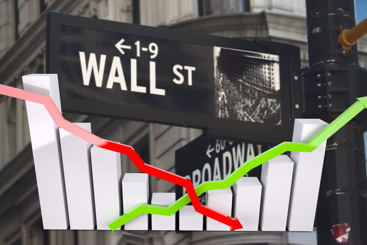 Where's The SPDR S&P 500 Headed This Week? A Look At The SPY On A Longer-Term Time Frame