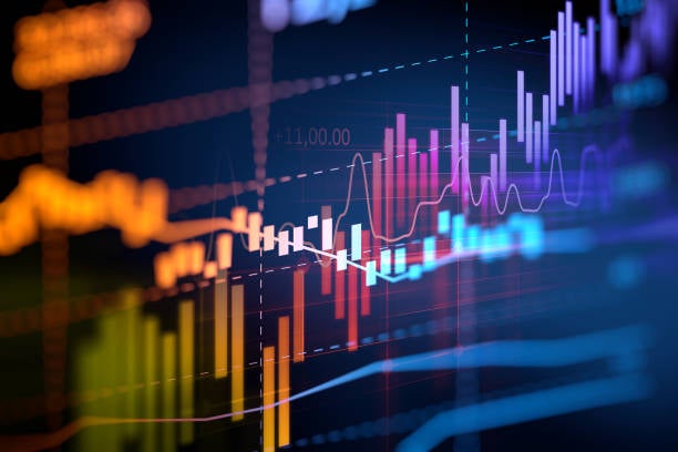 Why Fear Level Among US Investors Is Decreasing