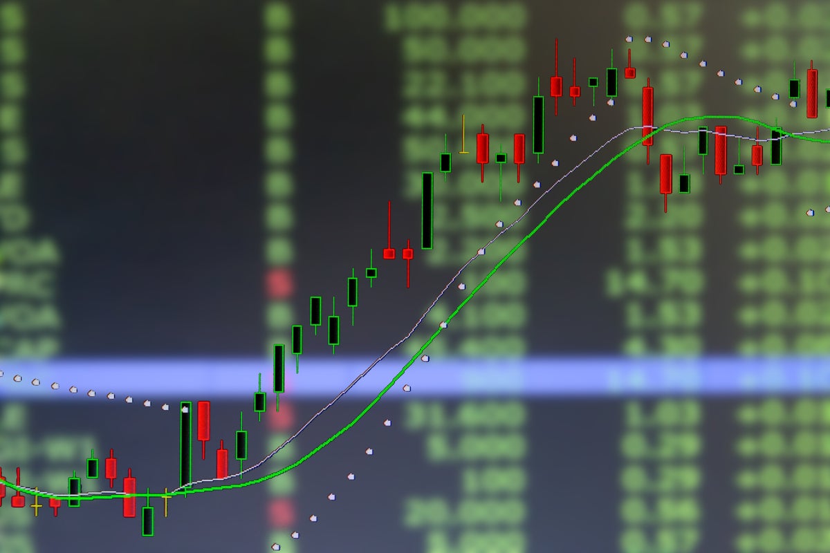 Hang Seng Index Today: Alibaba, EV Stocks Open Lackluster Amid Disappointing China Economic Data