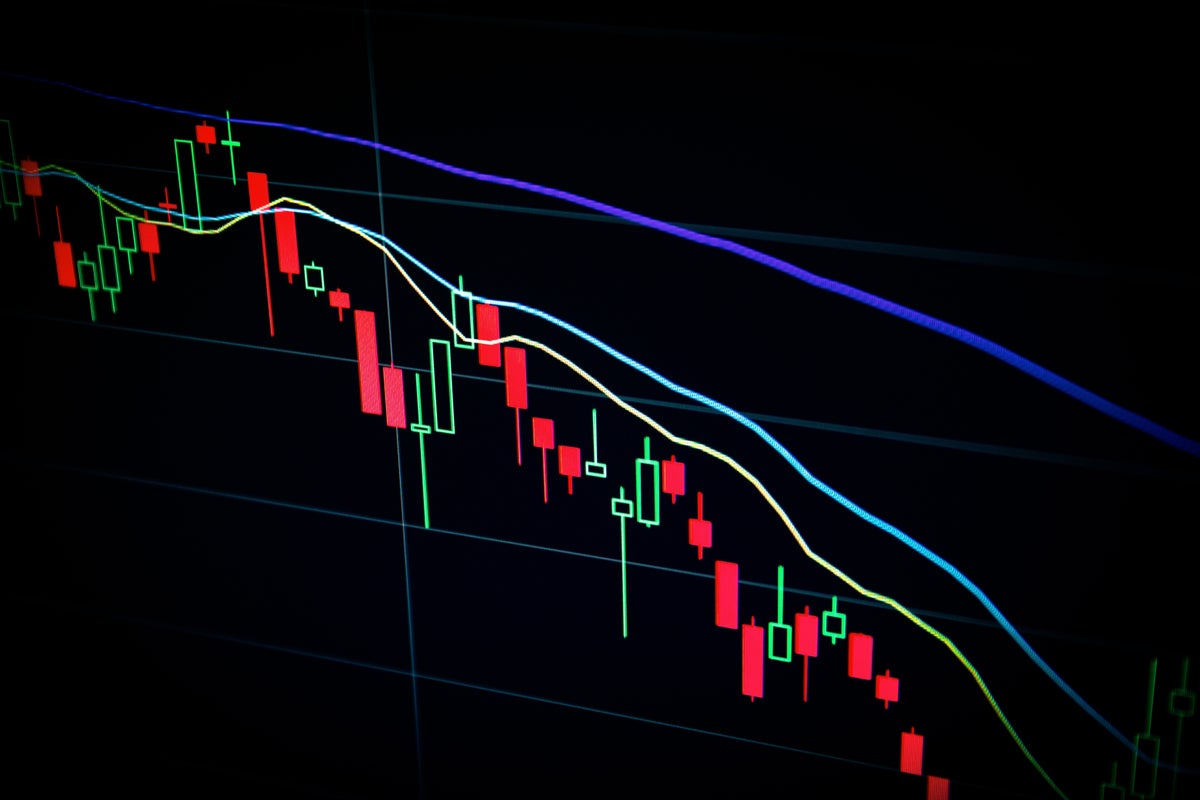 Short Volatility Alert: Globus Medical, Inc.