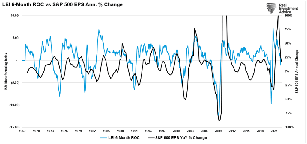 bear market is over, The Bear Market Is Over. Or, Is It Just Hibernating?