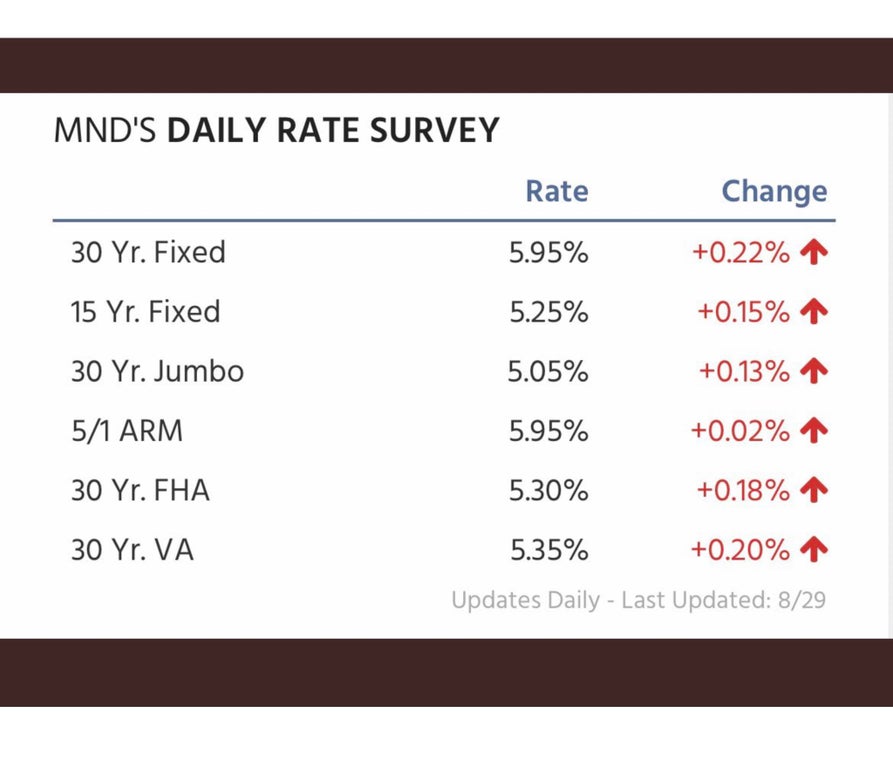 Both The BIS And The IMF Warn Of MUCH HIGHER INFLATION To Come. The Fed Will Cause a Severe Financial Crisis. – Investment Watch