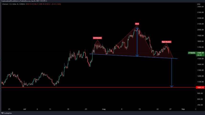 Ethereum ETH ETHUSDT JB 1