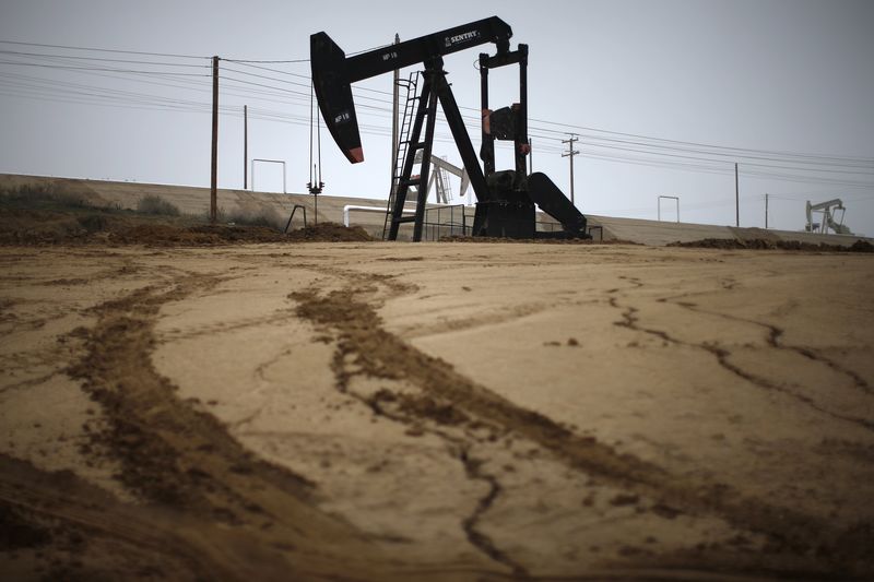 Oil prices climb on tight supply worries By Reuters