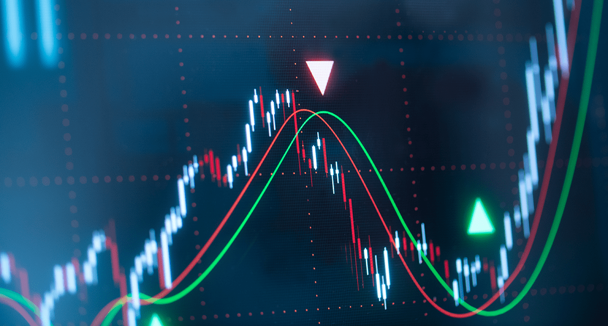 Technical Analysis Revisited: Moving Averages = Above Average Returns?