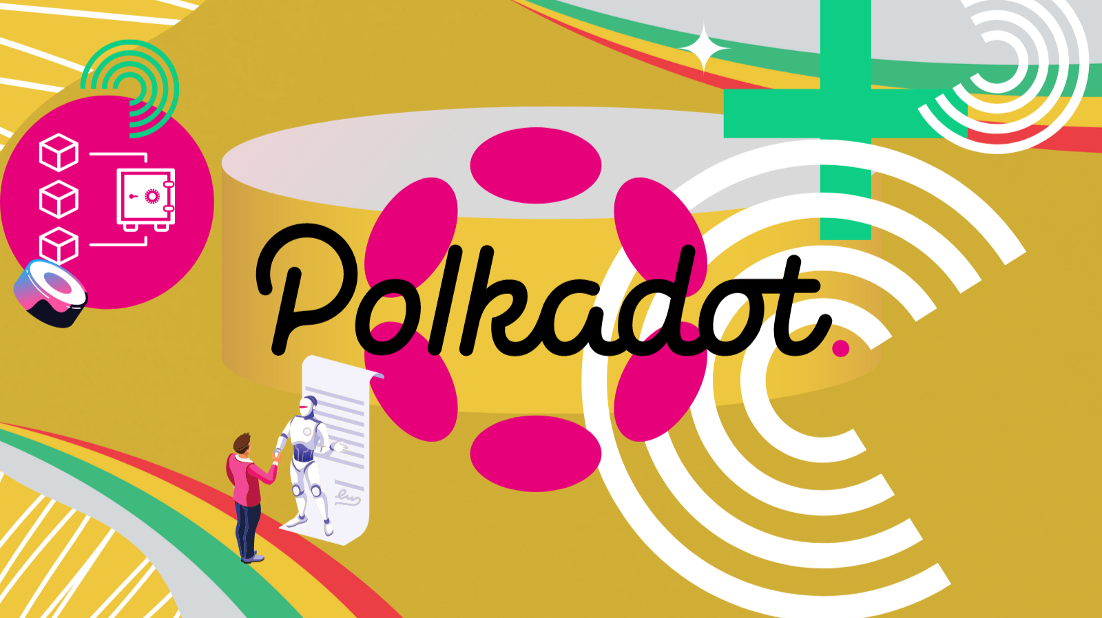 Polkadot Price