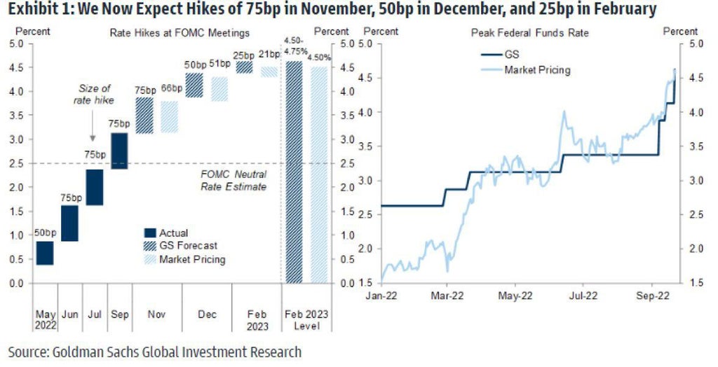 Is a margin-call induced stock market selloff imminent? – Investment Watch