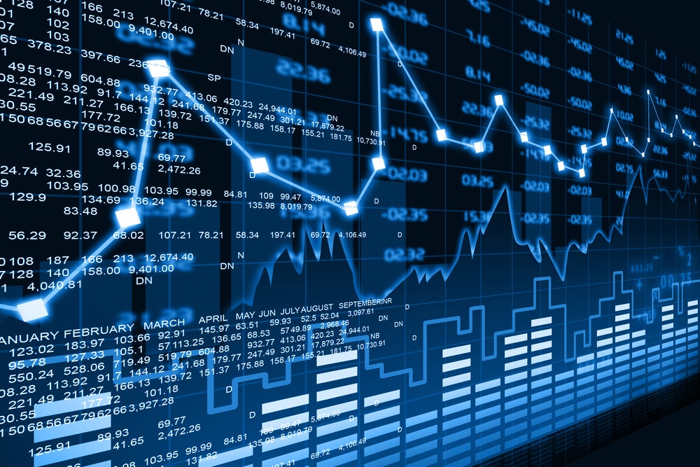 Nasdaq, S&P 500 Futures Pullback At Start Of New Trading Week As Rate Fears Return To Haunt; AMD, Tesla, Biogen, Eli Lilly, JD In Focus - Invesco QQQ Trust, Series 1 (NASDAQ:QQQ), SPDR S&P 500 (ARCA:SPY)