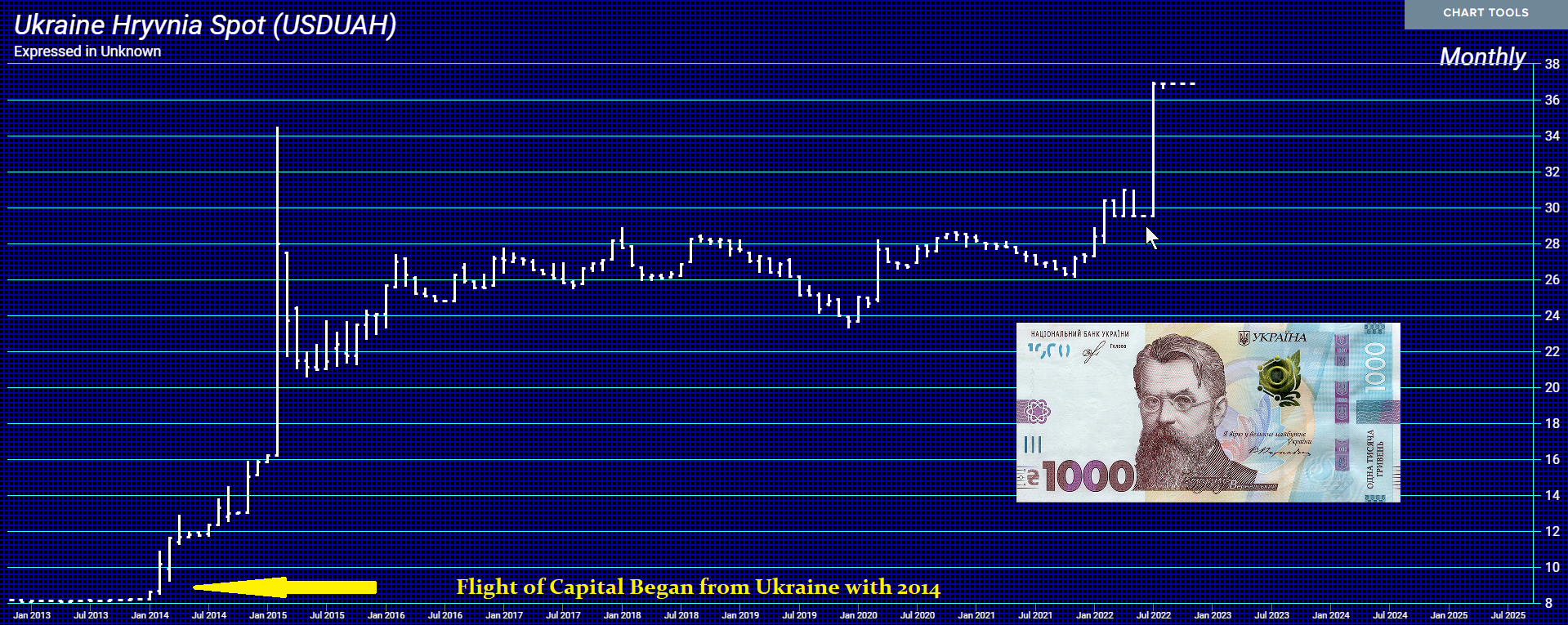 The West MUST Abandon Ukraine & Force Peace – Investment Watch