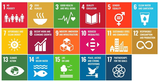 Illustration of UN Social Development Goals (SDGs)