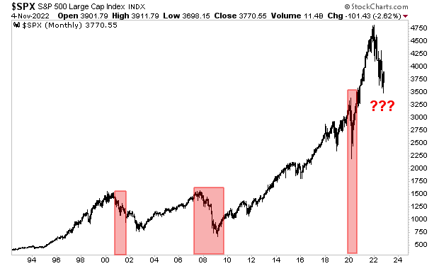 None of the “Jobs” Created Last Month Were Real – Investment Watch