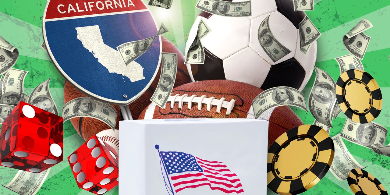 Sports-betting measures Prop. 26, Prop. 27 on their way to losing big in California