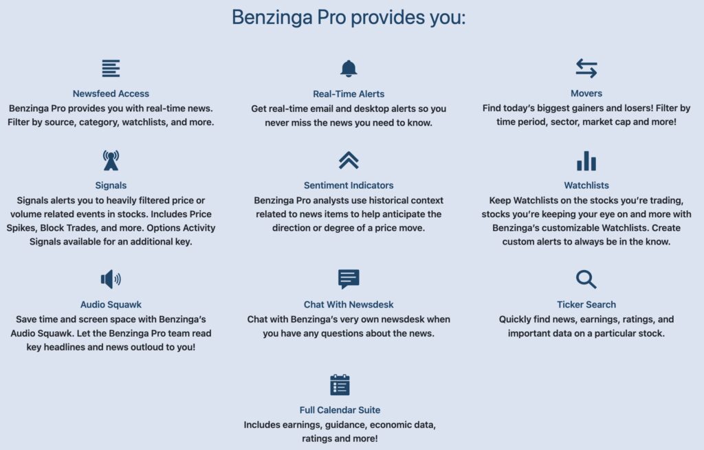 Benzinga Pro Review Featured