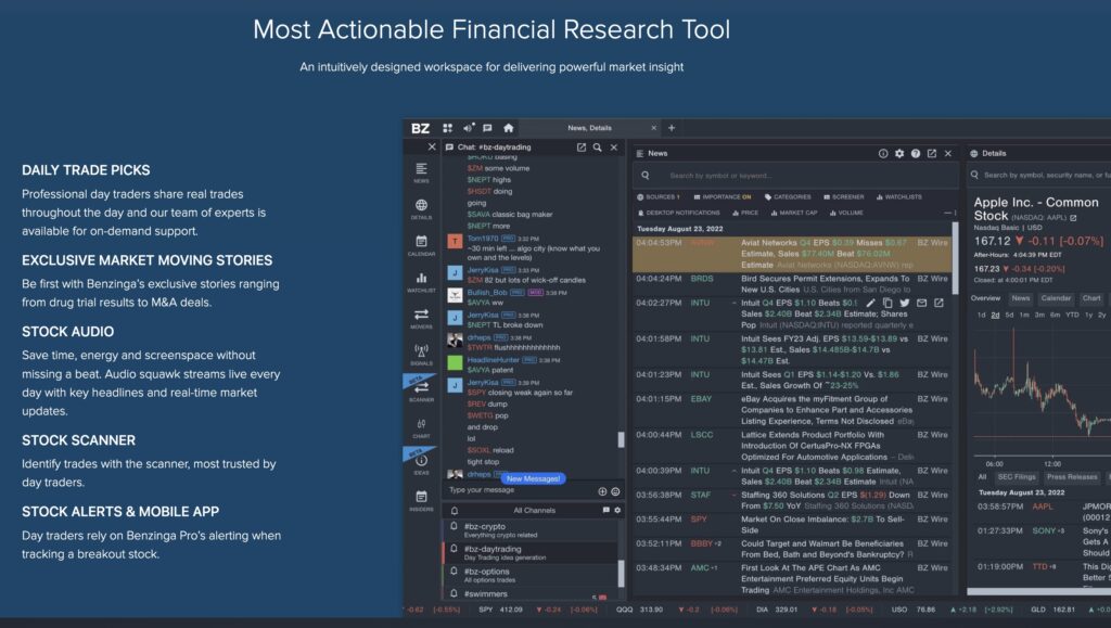 Benzinga Pro Review Research