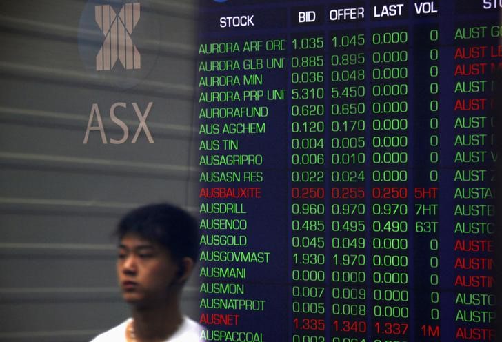 Australia stocks lower at close of trade; S&P/ASX 200 down 0.78%