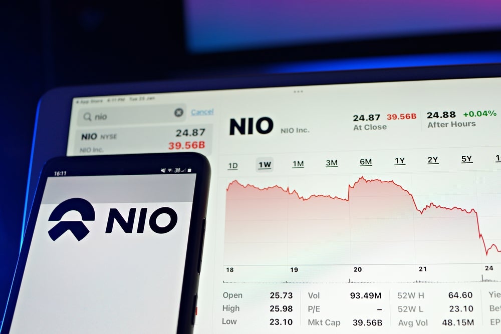 Tesla's Discounts Cause Havoc For Chinese EV Stocks: Nio Plunges 7% - XPeng (NYSE:XPEV), NIO (NYSE:NIO), Li Auto (NASDAQ:LI)