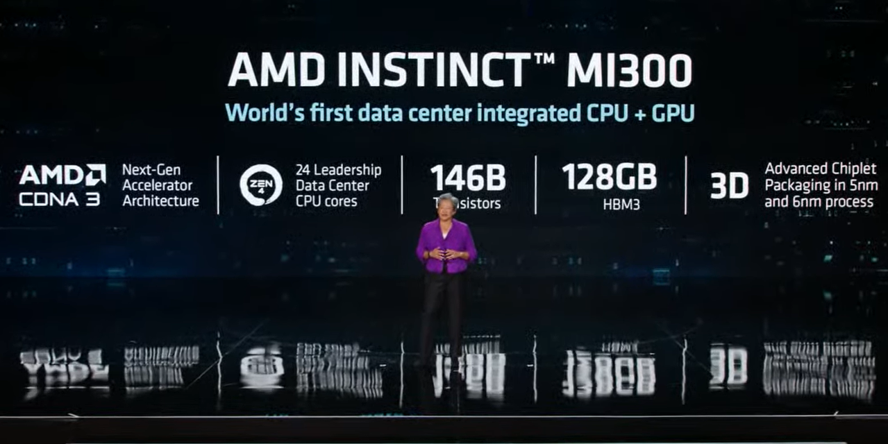 CES 2023: AMD seeks to attract Nvidia's customers with advanced new AI chips