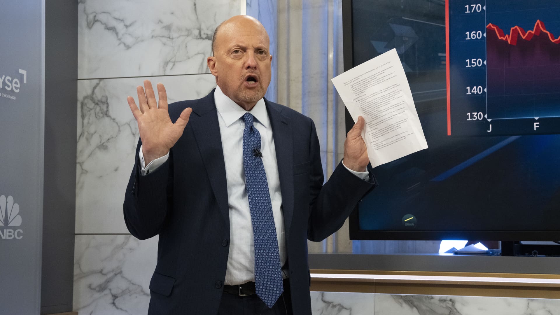 Jim Cramer's Investing Club meeting Friday: Overbought, Wells Fargo